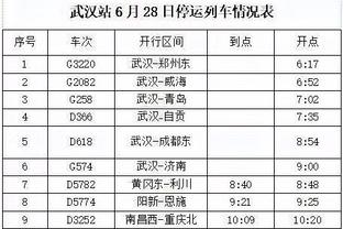 本赛季主帅联赛场均积分榜：阿隆索2.62第1，小因第2，图赫尔第4